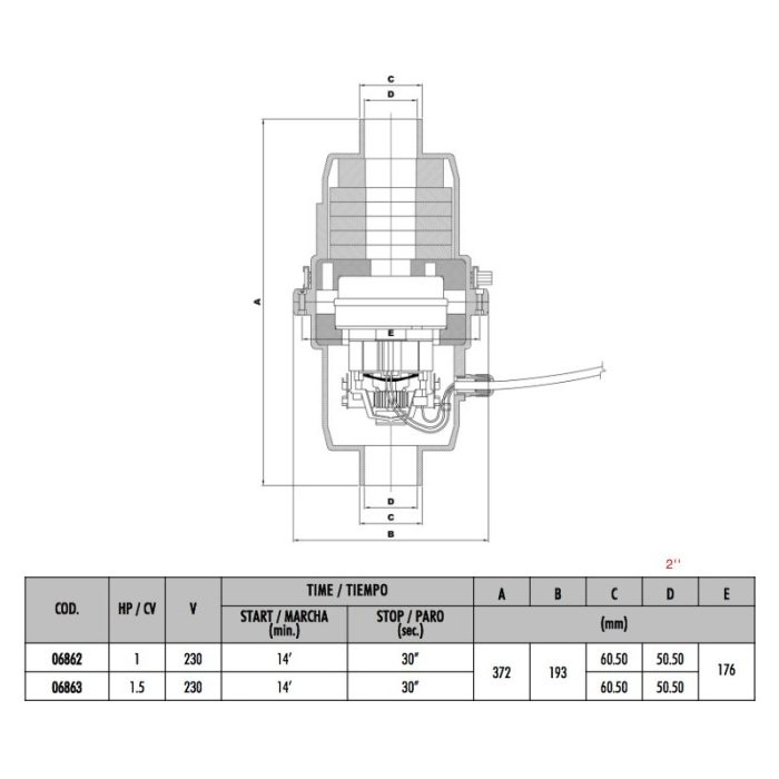Soplador de aire astral - Imagen 3