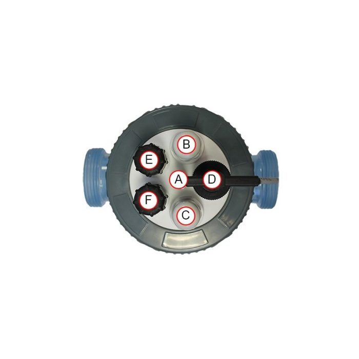 Cámara de medición e inyección CCEI Zelia POD 2 - Imagen 2