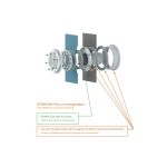 Kit completo ACIS Spa: 9 chorros + bomba NCC 215M - para piscinas de paneles y de hormigón/revestimiento - Imagen 2