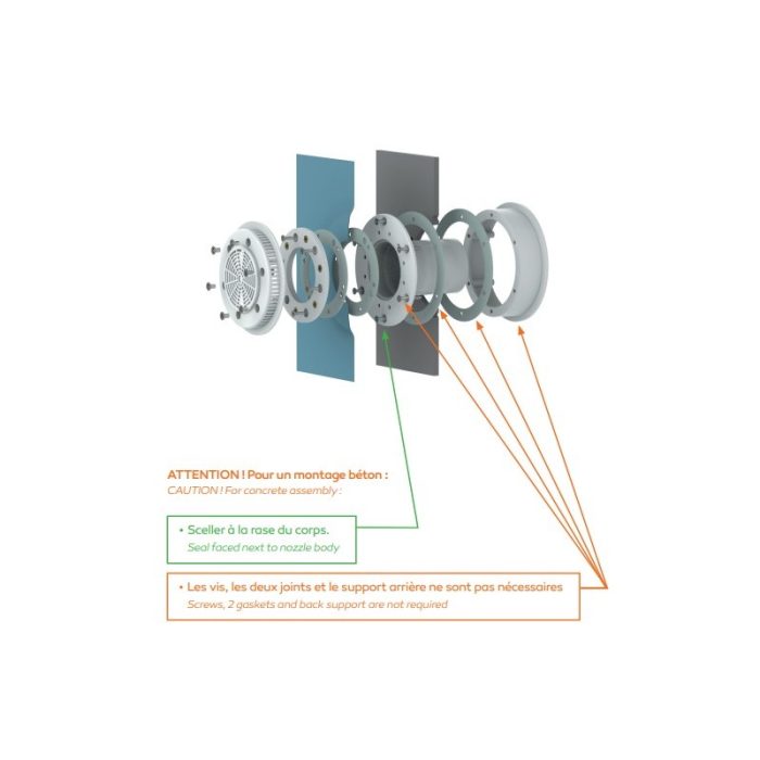 Kit completo ACIS Spa: 9 chorros + bomba NCC 215M - para piscinas de paneles y de hormigón/revestimiento - Imagen 2