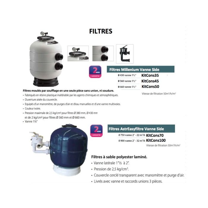 Kit de construcción de hormigón / Revestimiento, iluminación LED blanca y caja de 100 V.A. - Imagen 7