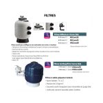 Kit de construcción de hormigón / Revestimiento, iluminación LED de color, control remoto, caja de 100 V.A. - Imagen 6