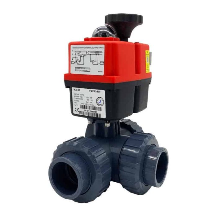 Kit de control automático Beniferro para colectores solares - Imagen 2