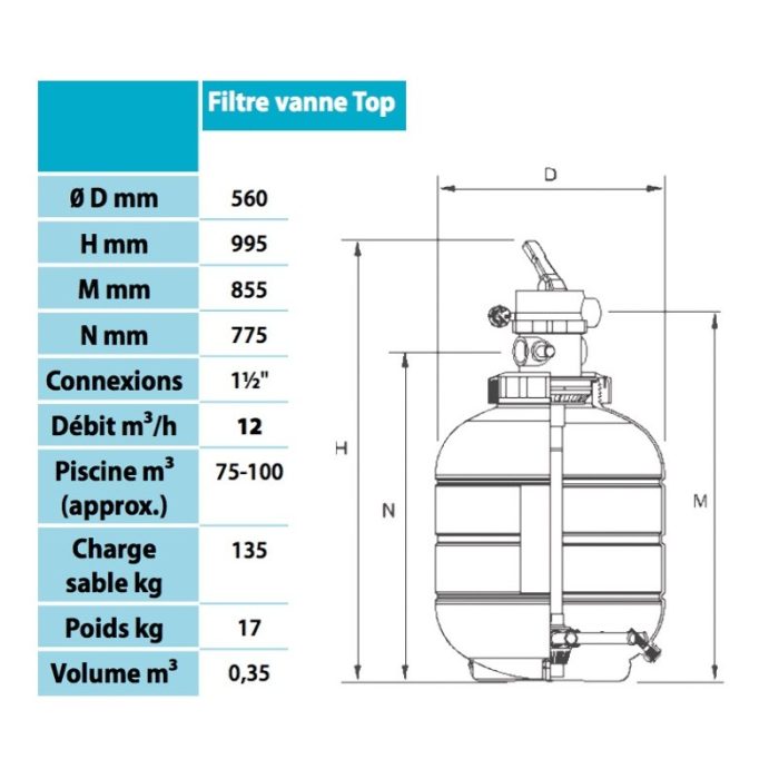 Sala técnica subterránea Ramsés 1 ASTRAL - Imagen 2