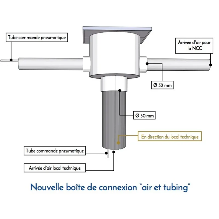 Sistema de natación a contracorriente Jet Vag Junior PRO con control remoto - Imagen 3
