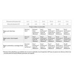 Bomba de calor para piscinas con carcasa de ABS puro - Imagen 5