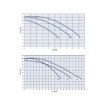 Bomba de filtración Astral Glass Plus - Imagen 3