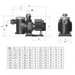 Bomba de filtración Astral Sena - Imagen 2