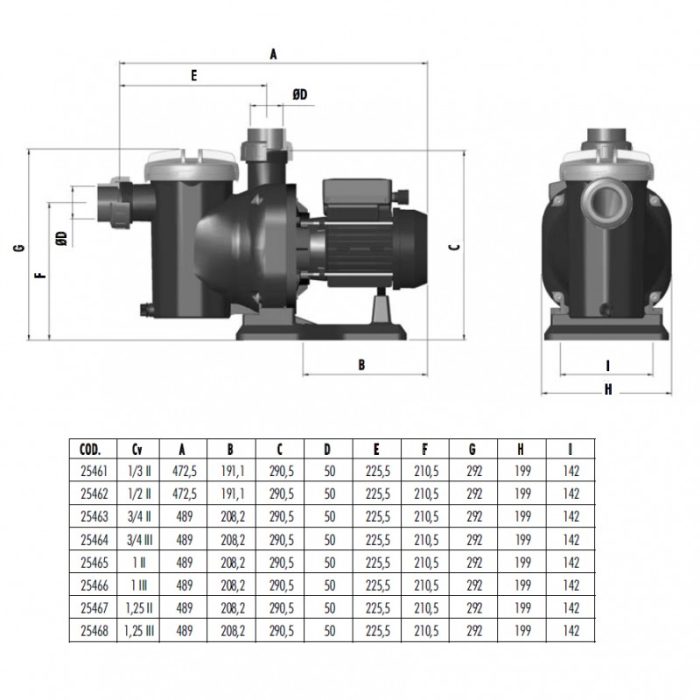 Bomba de filtración Astral Sena - Imagen 2