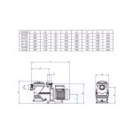 Bomba de filtración Astral Niagara - Imagen 2