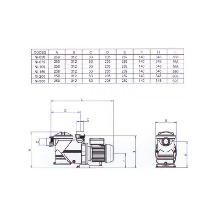 Bomba de filtración Astral Niagara - Imagen 2