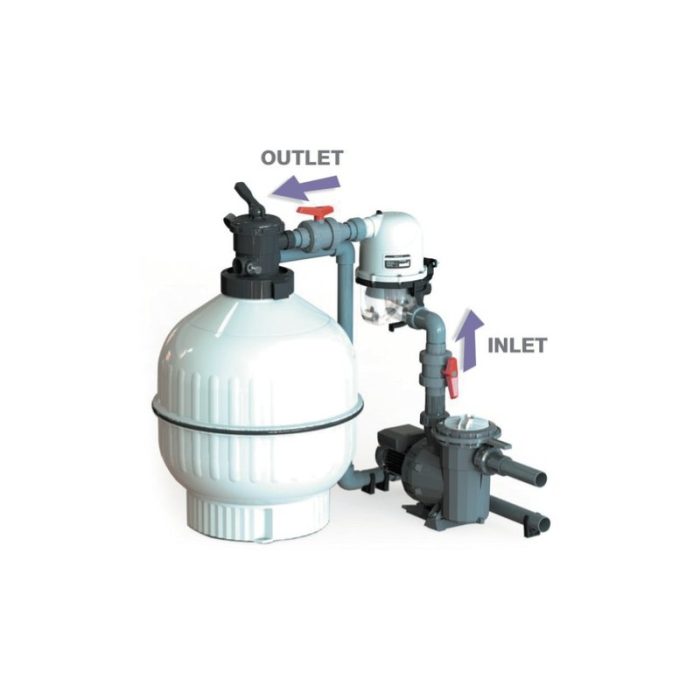 Prefiltro compacto Astral Hydrospin, máx. 16,5 m³/h - Imagen 4