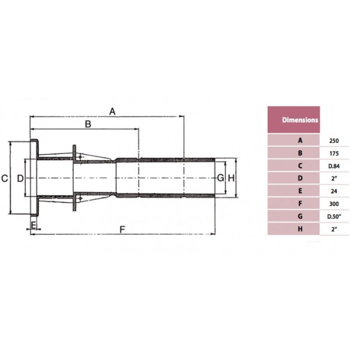 Astral 15664 penetración de pared - piscina de hormigón/revestimiento* - Imagen 2