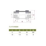 Luz de control - Imagen 2