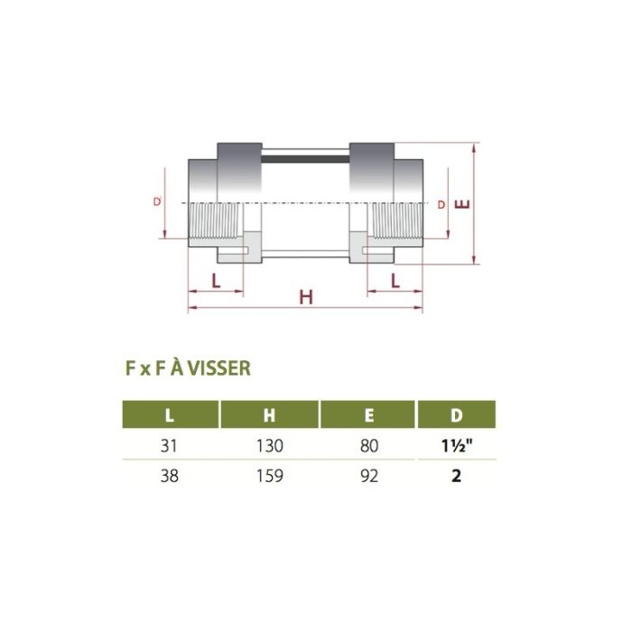 Luz de control - Imagen 2