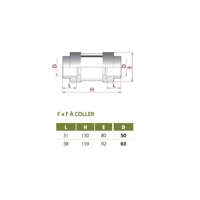 Luz de control - Imagen 3